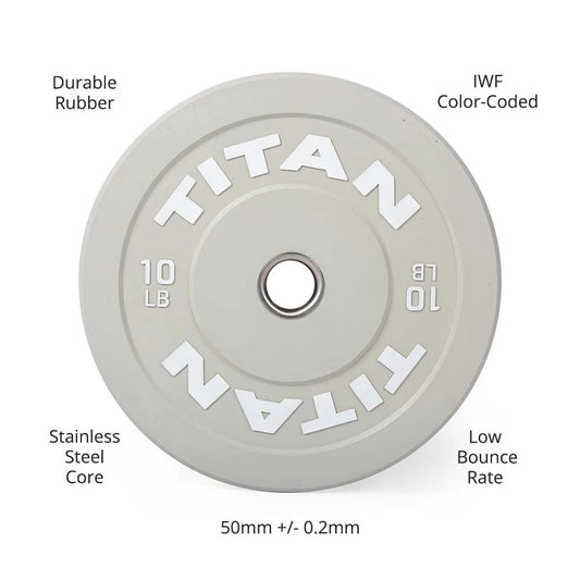 TITAN (2 PACK) 10 Lb Economy Color Bumper Plates, Grey 430346