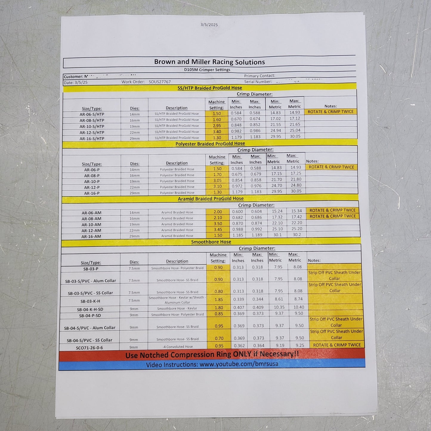 BMRS Benchtop Crimping Machine Hydraulic Hose Assembly D105M (New Other)