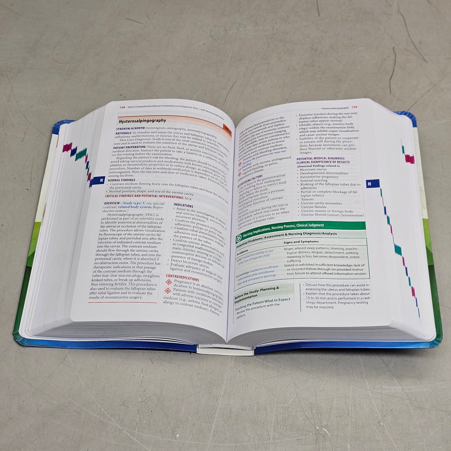 F.A. DAVIS Laboratory And Diagnostic Tests With Nursing Implications Eleventh Edition 2025