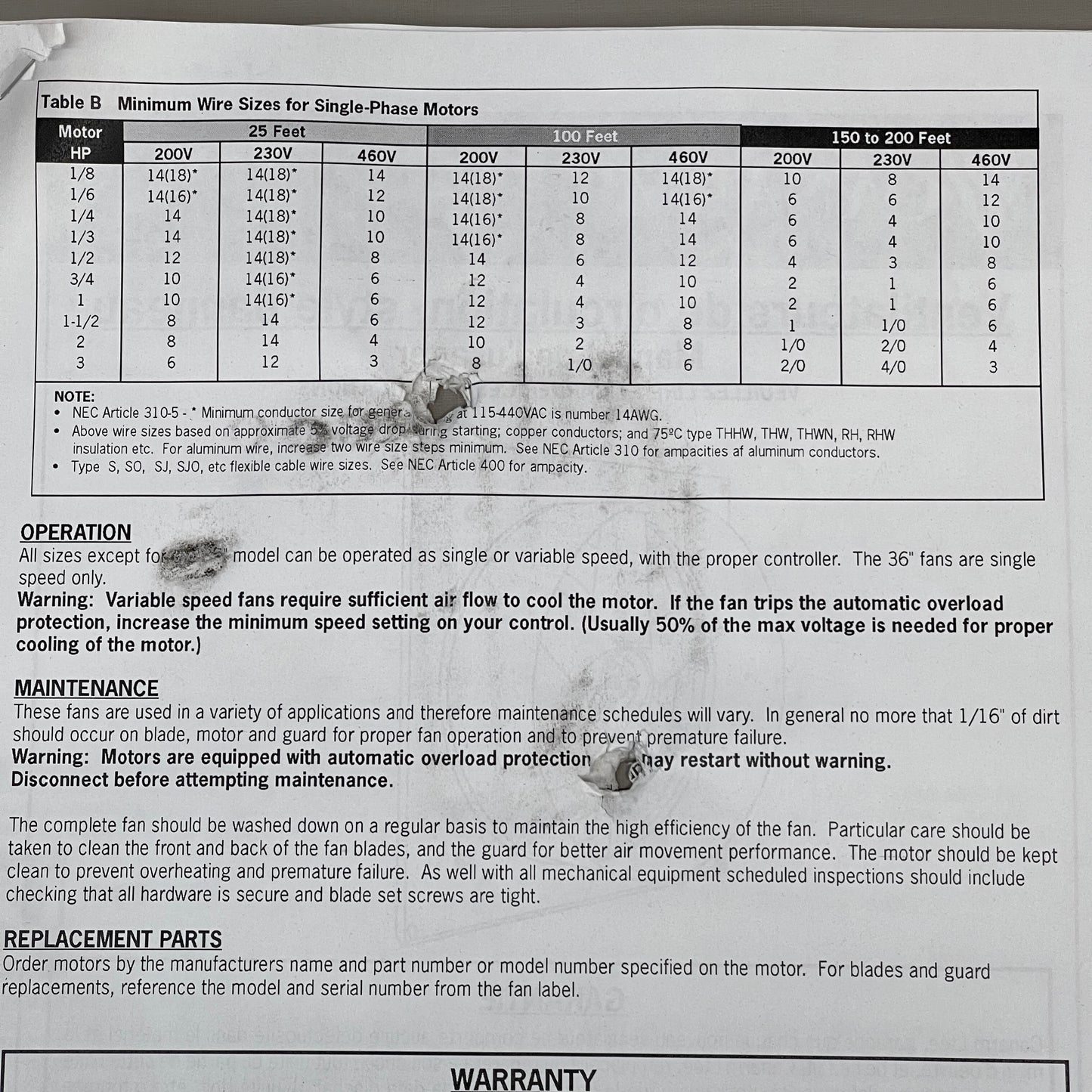CANARM Tube Fan 12" Stainless Steel 1/4 HP Leeson Motor TF12S.S. CF1740 (New)