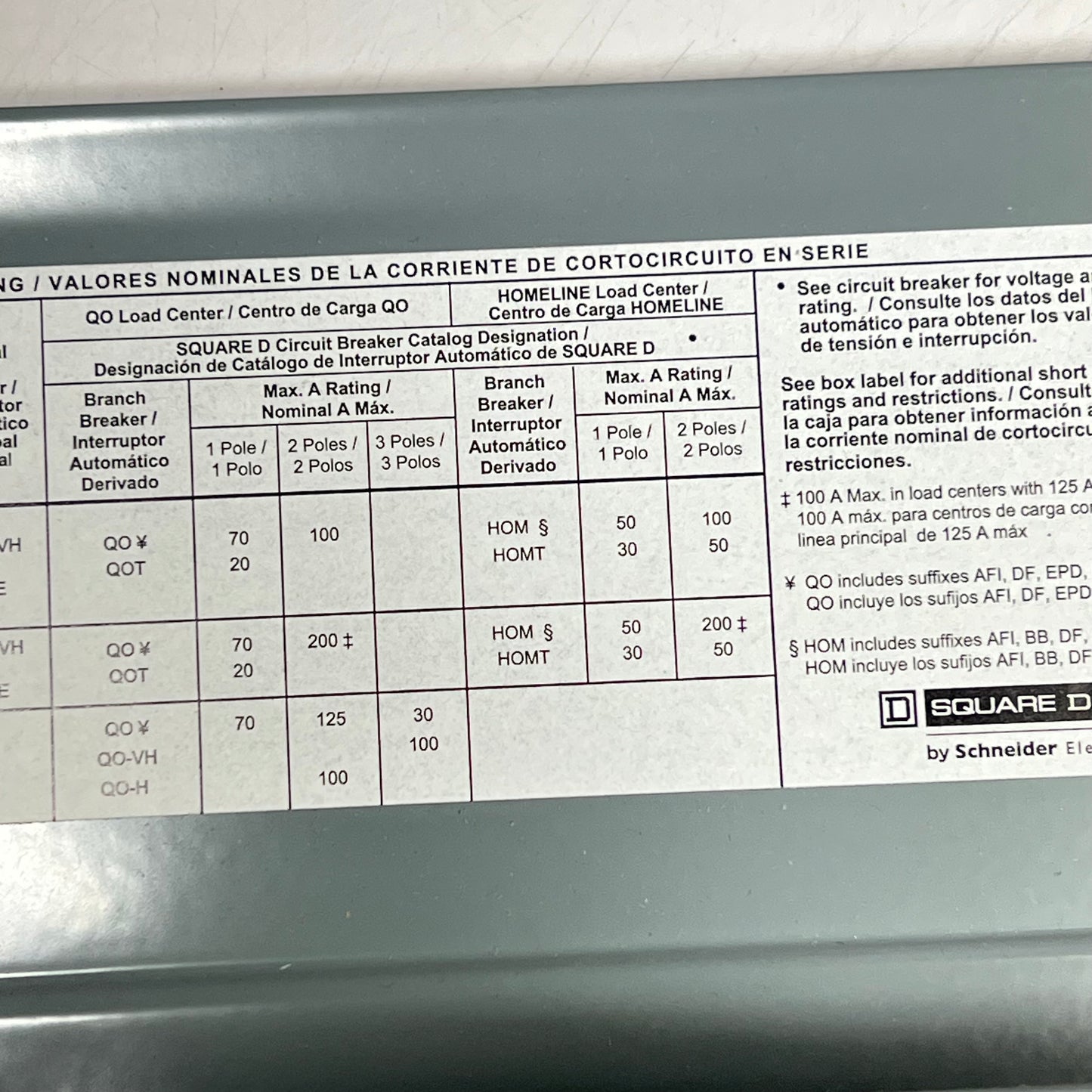 SCHNEIDER ELECTRIC Square D Cover Assey For 30 Space Load Center HOMC30UC