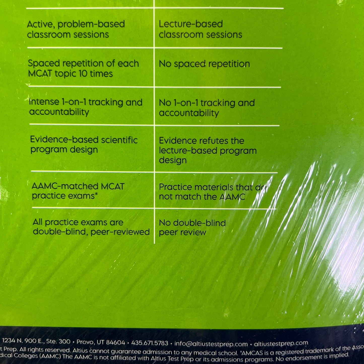 ALTIUS MCAT Student Study Manual 9th Edition & Reference Chart W/Tee Shirt 34548