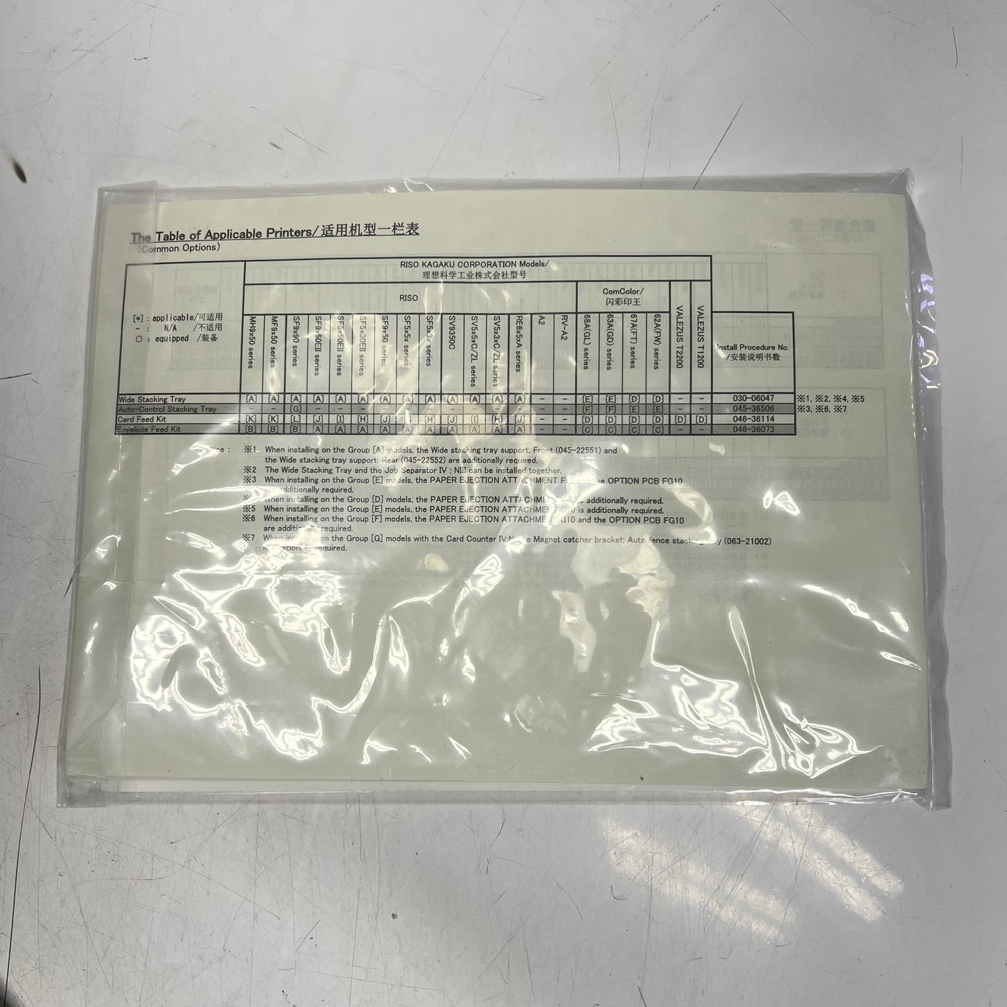 RISO Auto-control Stacking Tray Ii 1,000 Sheet Capacity  Black/Blue S-4853