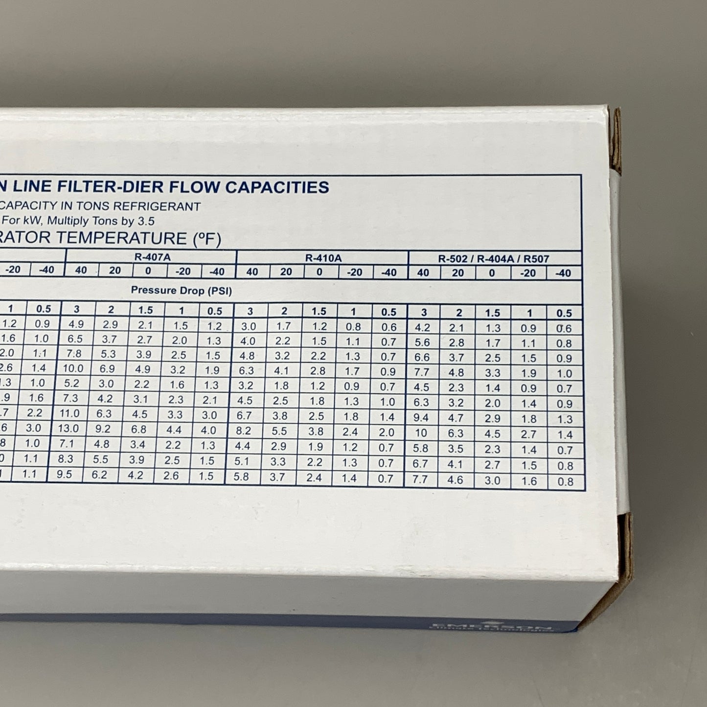 EMERSON Refrigerant Suction Line Filter Drier 7/8" ODF Solder 049182