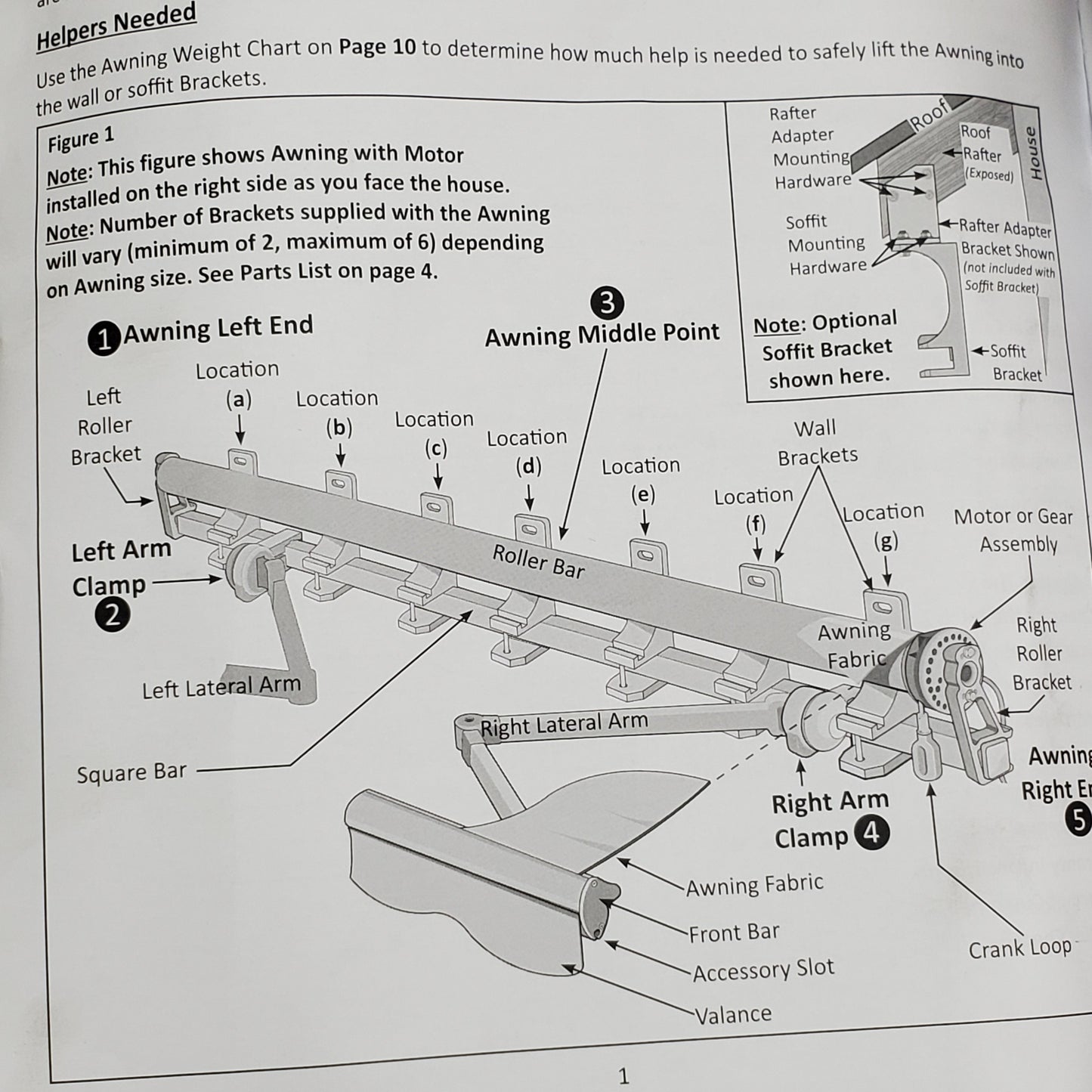 ZA@ SUNSETTER Automatic / Manual Awnings and Sun Shades Many Different Kinds and Sizes Sold by the Foot