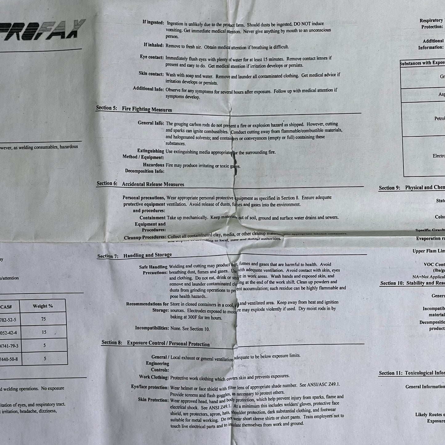 PROFAX (50 PK) Arc Gouging Carbons, 350~450 Amps DC 3/8"x5/32"x12" 00364OG103007