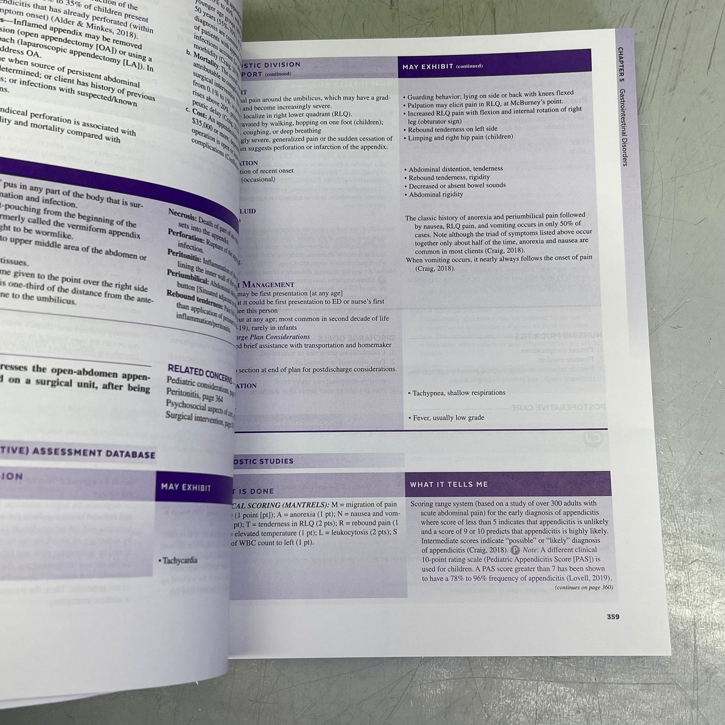 NURSING CARE PLANS  Guidelines For Individualizing Client Care 11th Edition Book