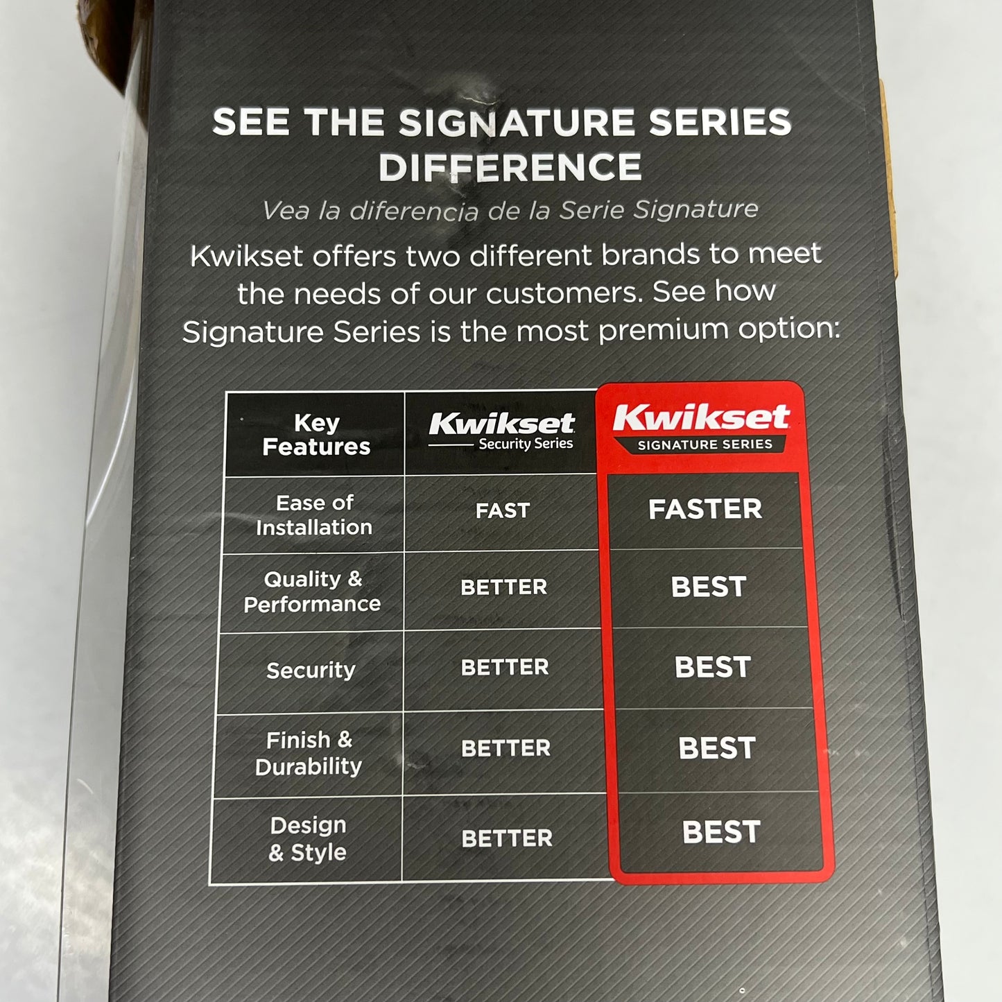 KWIKSET Hawthorne Handleset W/ Juno Knob Deadbolt Venetian Bronze 98001-104