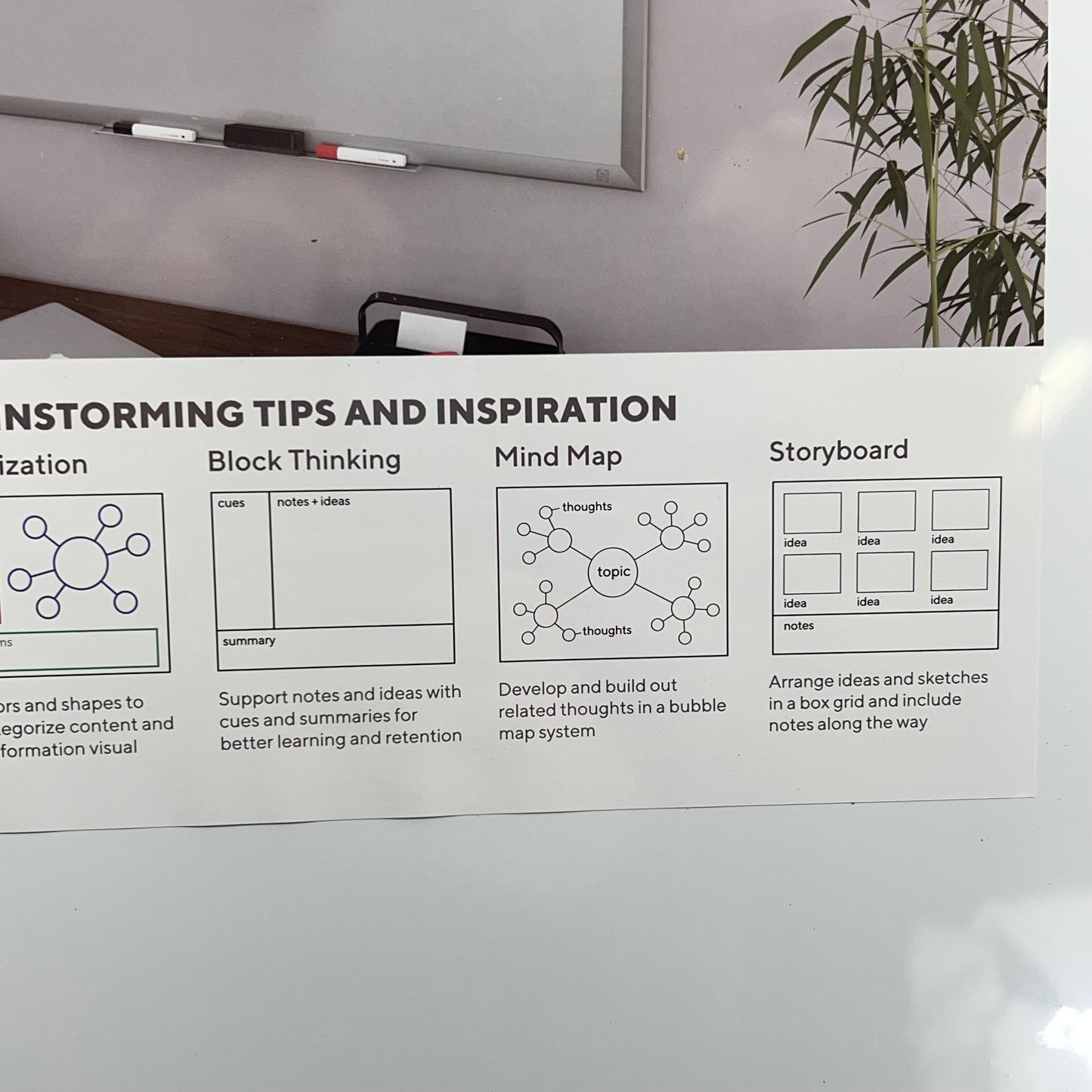 TRU RED Magnetic Steel Dry Erase Board  3'x2' White/Black Frame TR61180