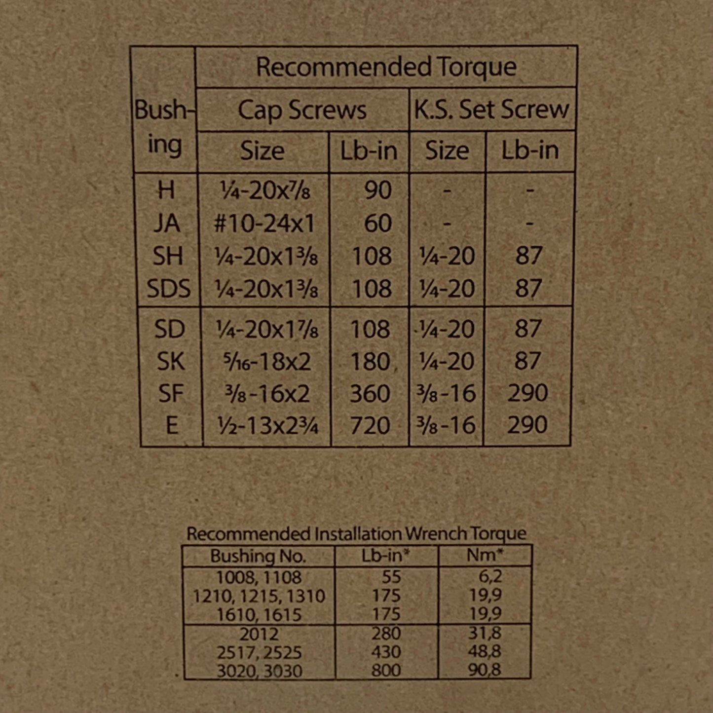 DODGE 2517 X 1-1/8-KW Taper-Lock Bushing 1-1/8" - 1/4" x 1/8" 119110