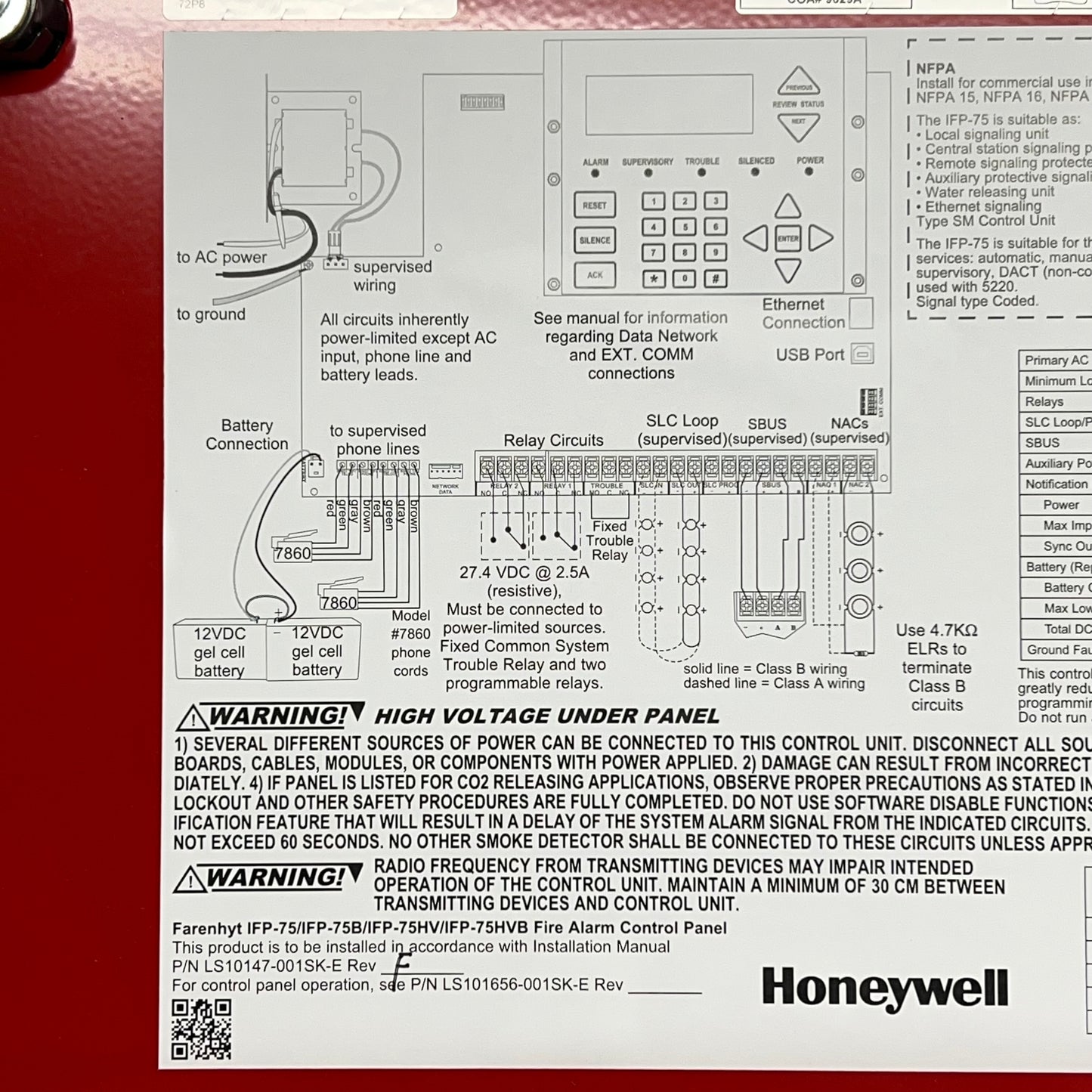 HONEYWELL Silent Knight Fire Alarm Control Panel In Cabinet 19x16x3 Red IFP-75