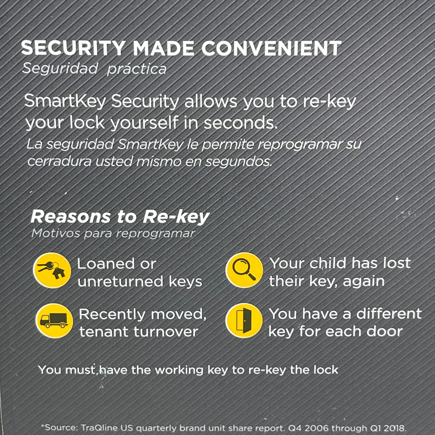KWIKSET Smartkey Security Dual Key Door Knob Dead Bolt Satin Nickel (New Other)