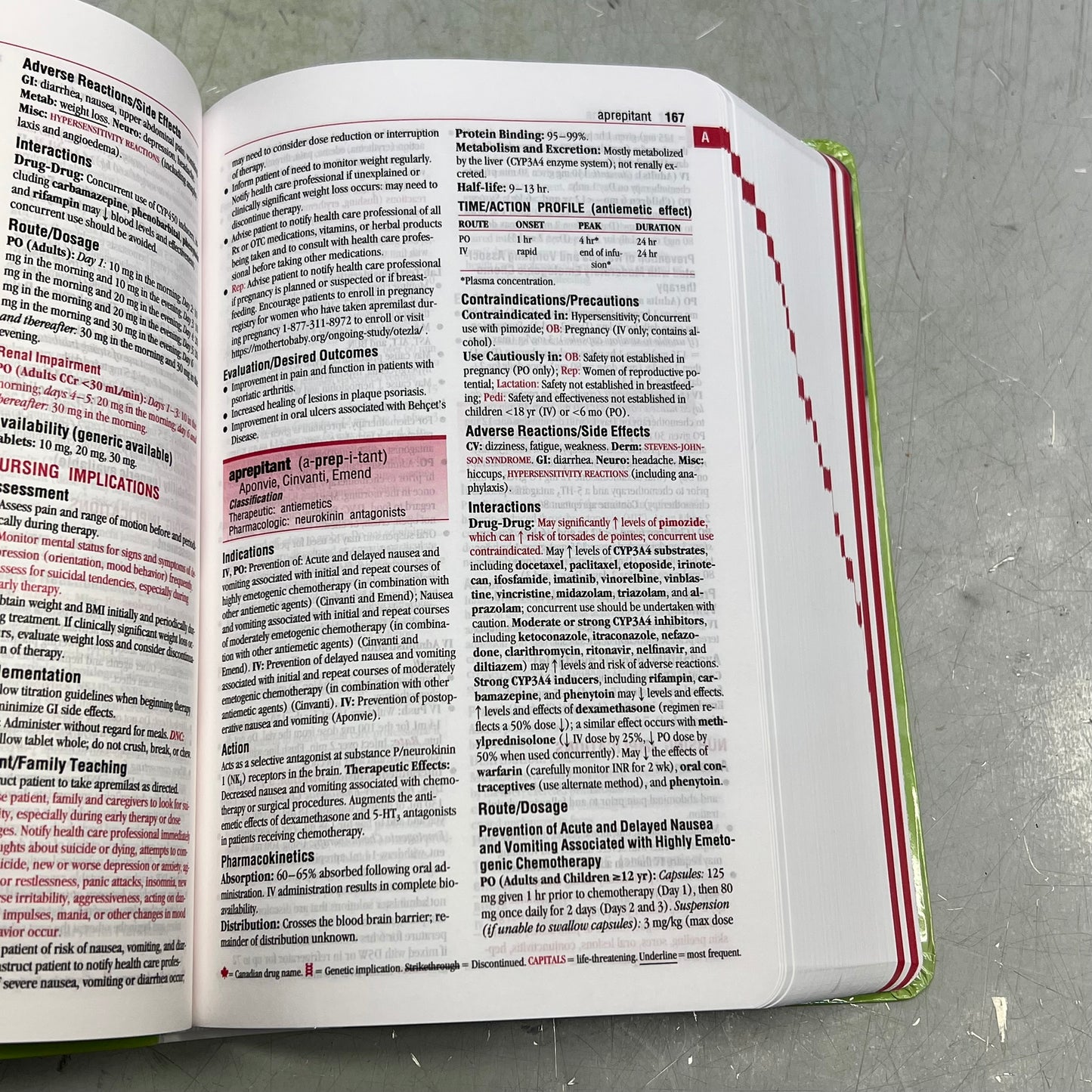 DAVIS'S DRUG GUIDE FOR NURSES 19TH EDITION  Paperback Book Medication Reference