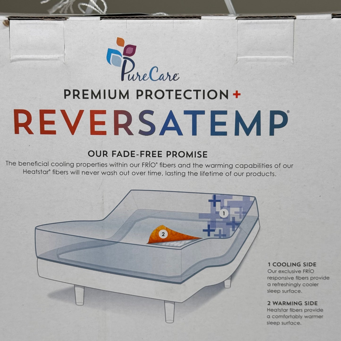 PURECARE ReversaTemp 5-Sided Mattress Protector Cooling & Heating Queen RTMP50