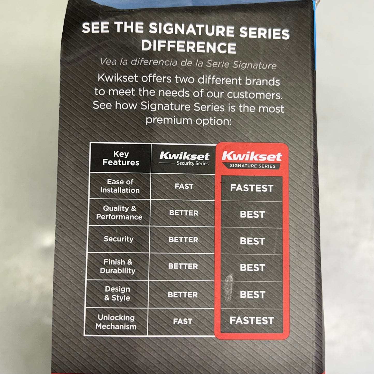 KWIKSET Halifax Privacy Lever Right Or Left Handed Matte Black 97300-949