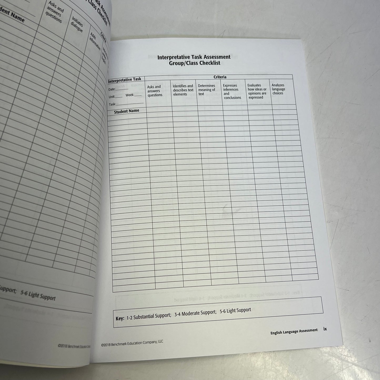 BENCHMARK Advance English Language Development, Assessment & Guides For Teachers