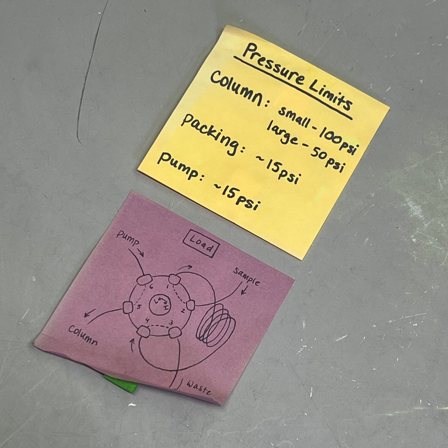 VWR MASTER FLEX C/L Analog Variable-Speed Pump 50-300 RPM Black MFLX77122-24