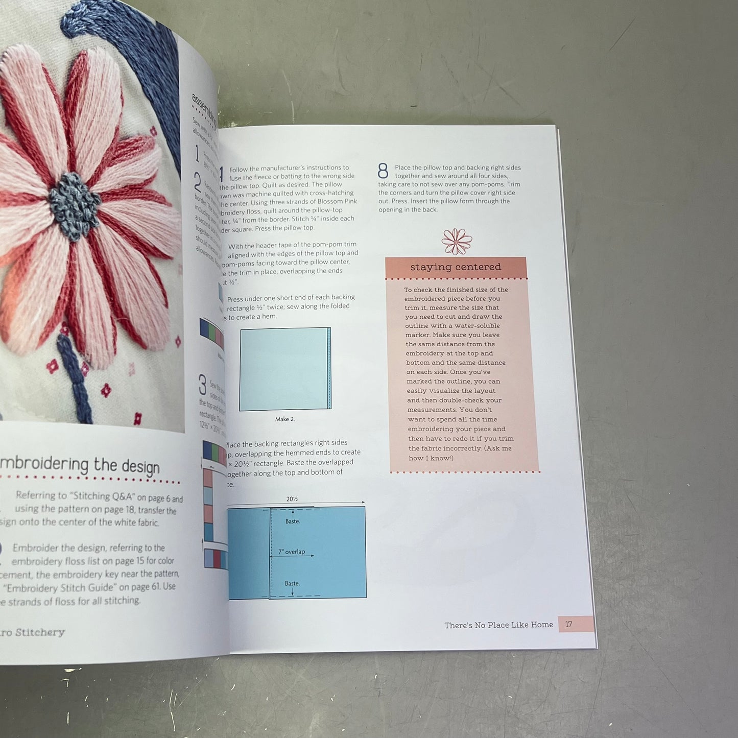 RETRO STITCHING Oh-So-Cute How To Embroideries By Beverly McCullogh Paperback