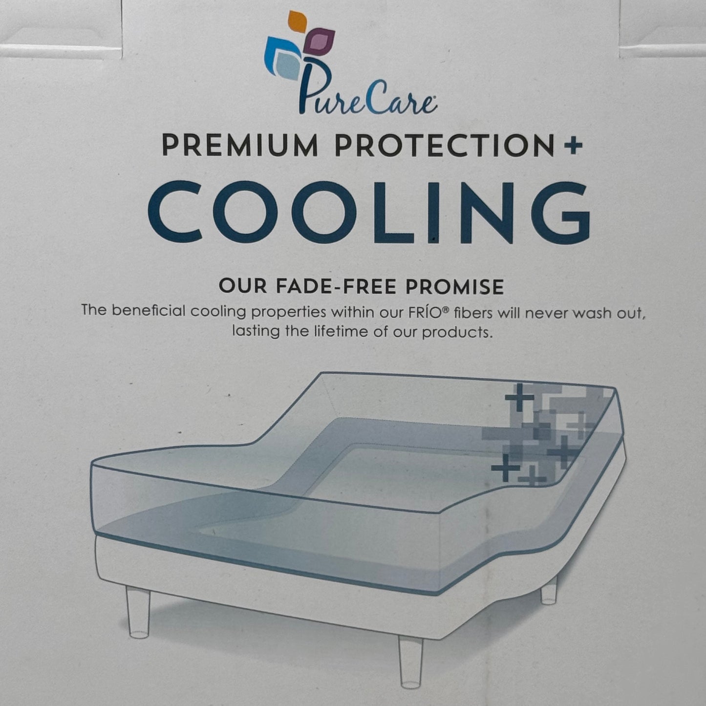 PURECARE Premium Protection Cooling 5-Sided Mattress Protector Twin XL FRIOMP38