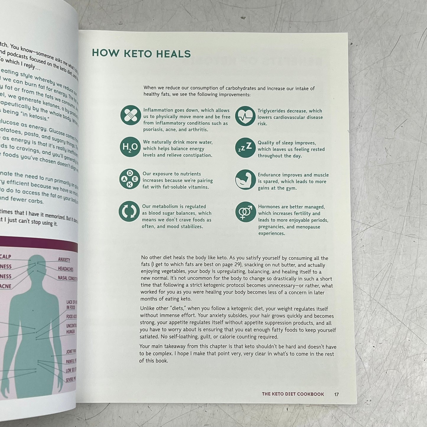 THE KETO DIET COOKBOOK 140+ Flexible Meals Paperback Book by Leanne Vogel