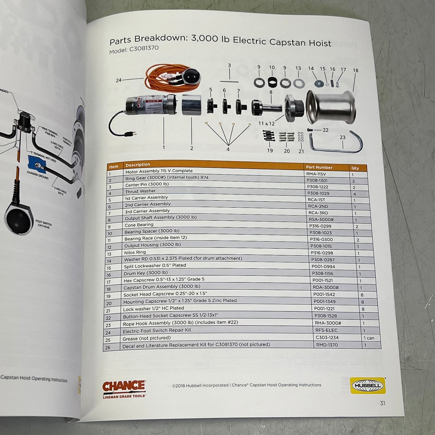 HUBBELL CHANCE Capstan Hoist 40' Per Min 1,000 Lb Capacity 115V AC C3081170 (NEW