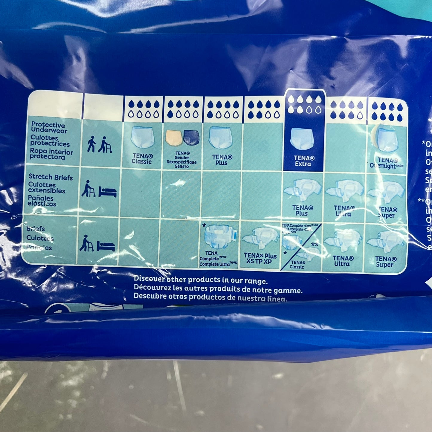 TENA (2 PACK, 12 PAIRS EACH) Disposable Extra Absorbent Underwear 2XL 68"-80"