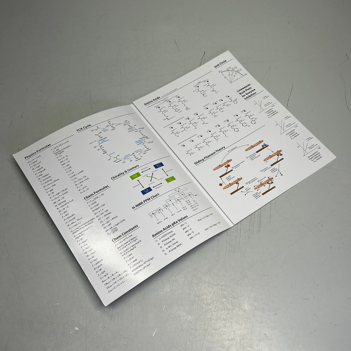 ALTIUS MCAT Student Study Manual 9th Edition & Reference Chart W/Tee Shirt 34548