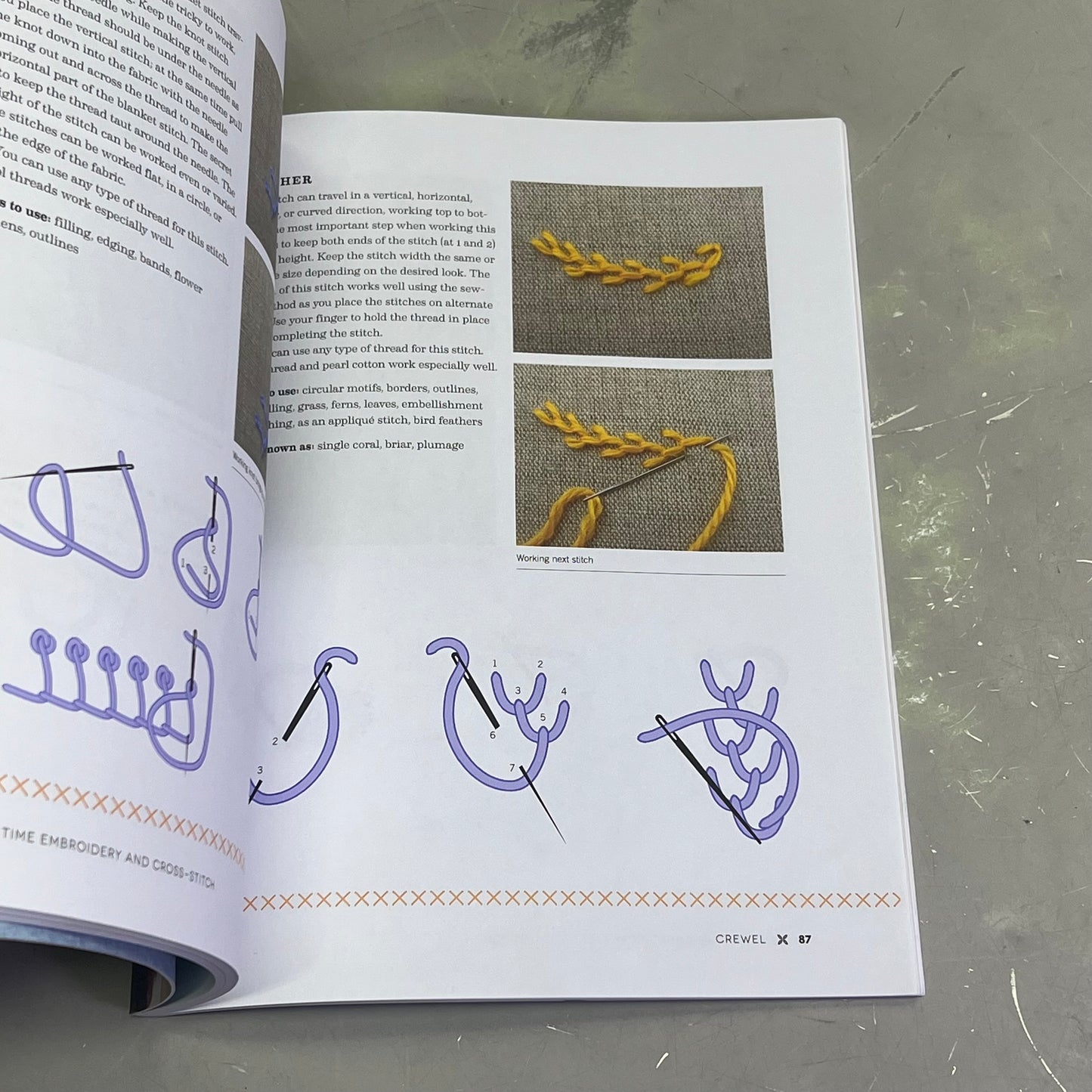 FIRST TIME EMBROIDERY & CROSS STITCH By: Linda Wszynski Paperback Book