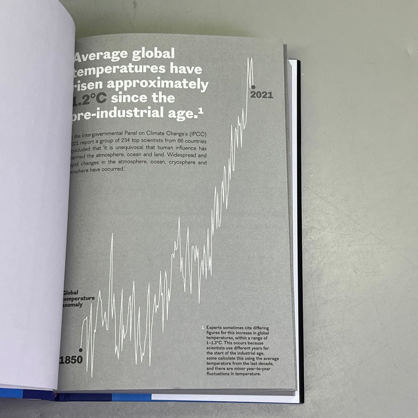 THE CLIMATE BOOK  Climatology The Facts & Solutions By Greta Thunberg Hardback
