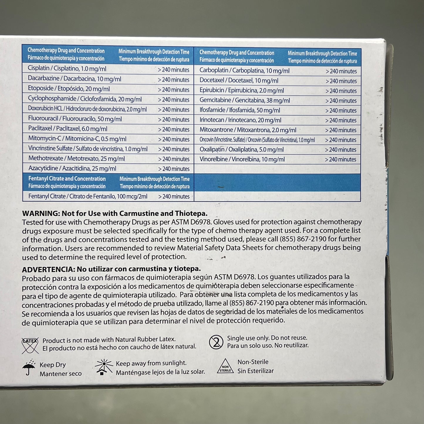 ASP GLOBAL(10 PACK, 200 EACH) Protective Fit Nitrile Bio Gloves Unisex Sz M Blue