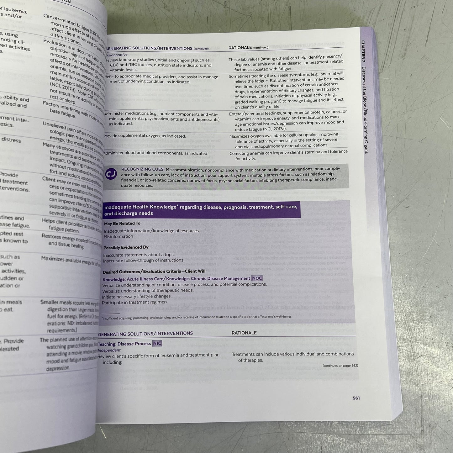 NURSING CARE PLANS  Guidelines For Individualizing Client Care 11th Edition Book