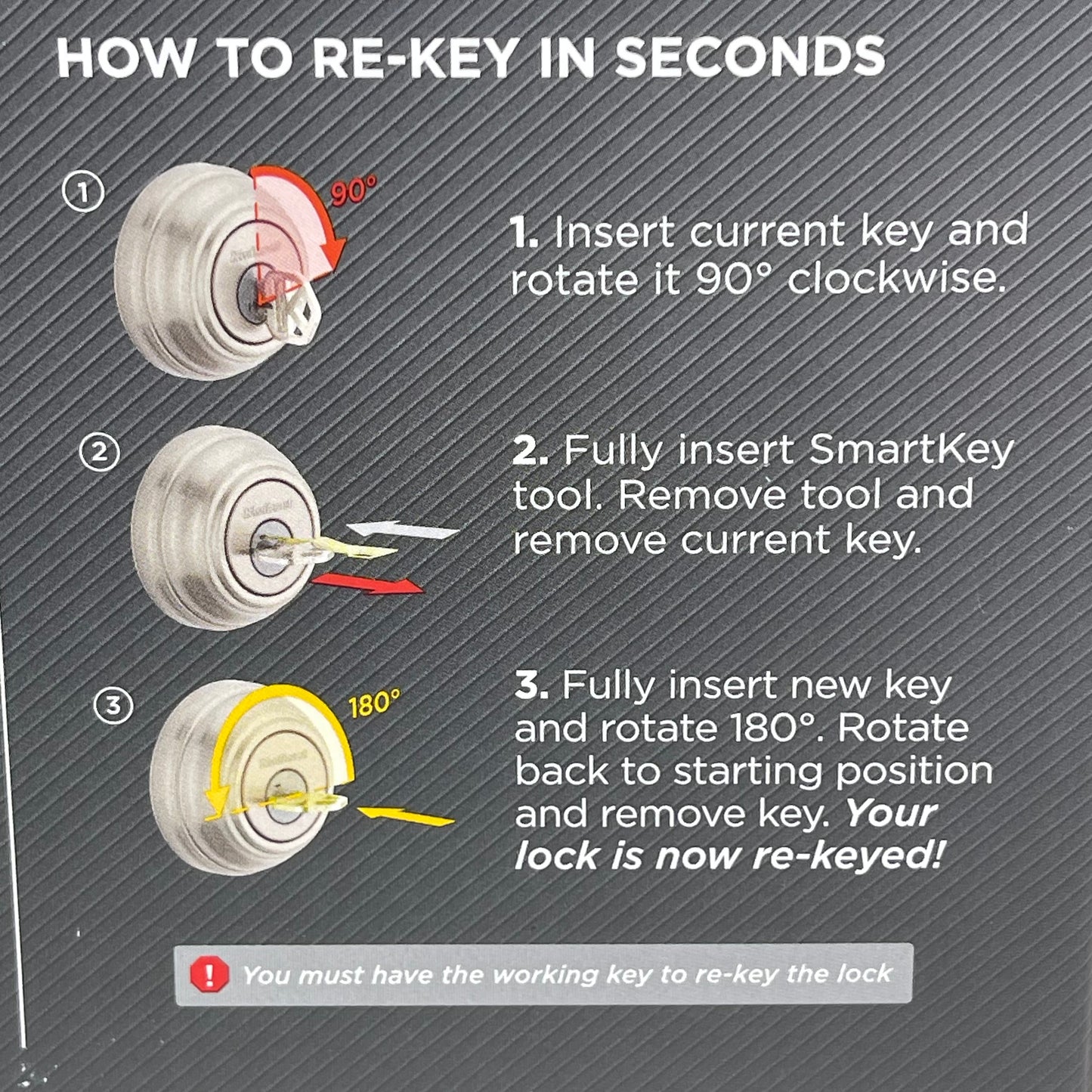 KWIKSET Smartkey Security Dual Key Door Knob Dead Bolt Satin Nickel (New Other)