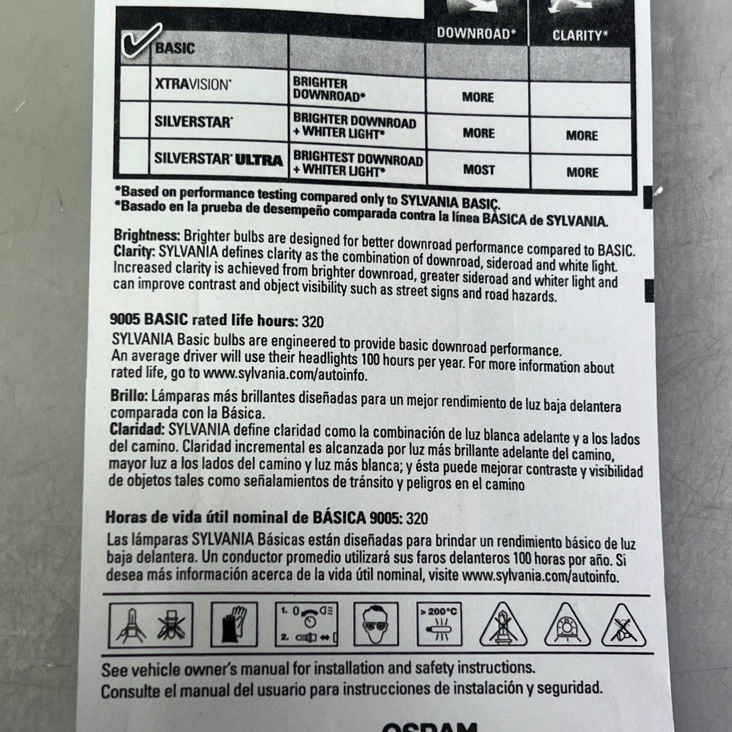 SYLVANIA (2 PACK) Basic Halogen Headlight OE Quality 12.8V White 9005.BP