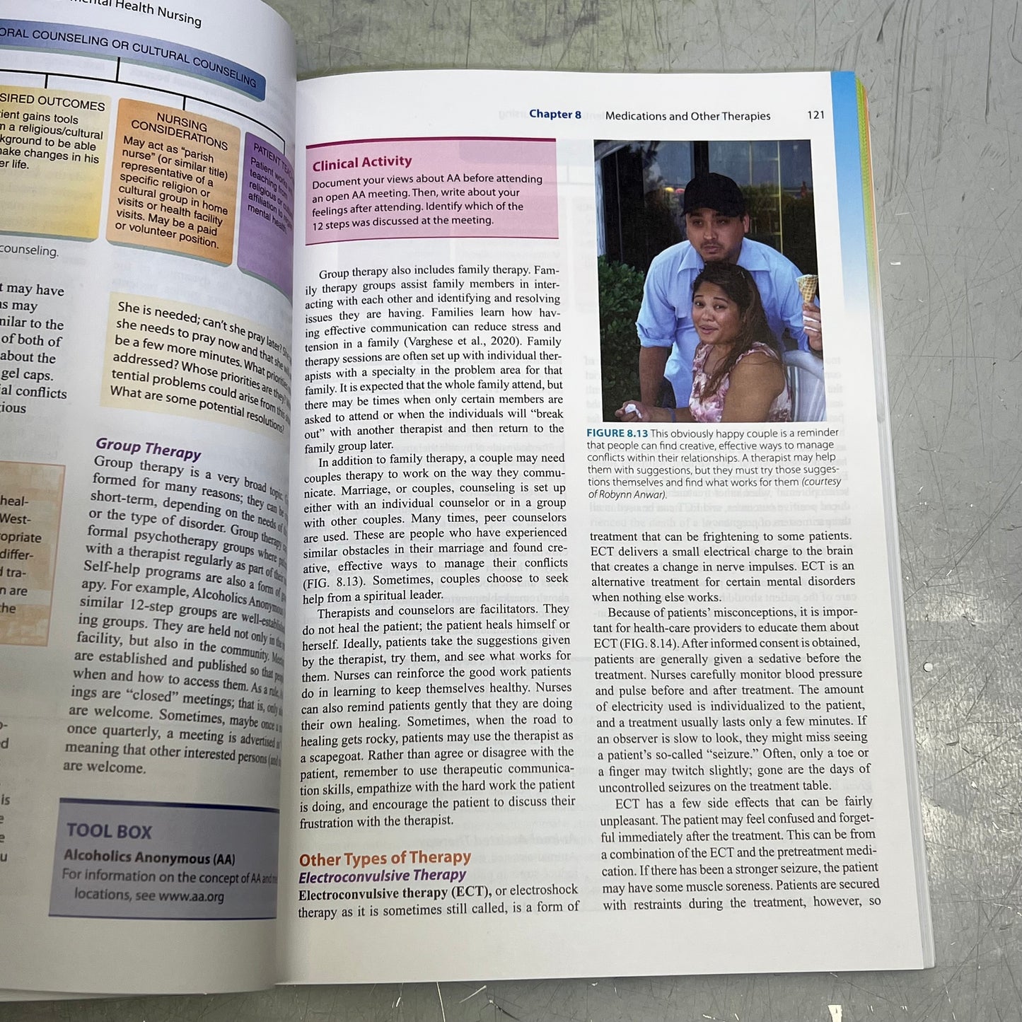 MENTAL HEALTH NURSING 6TH EDITION Paperback Book Gorman Anwar Educational