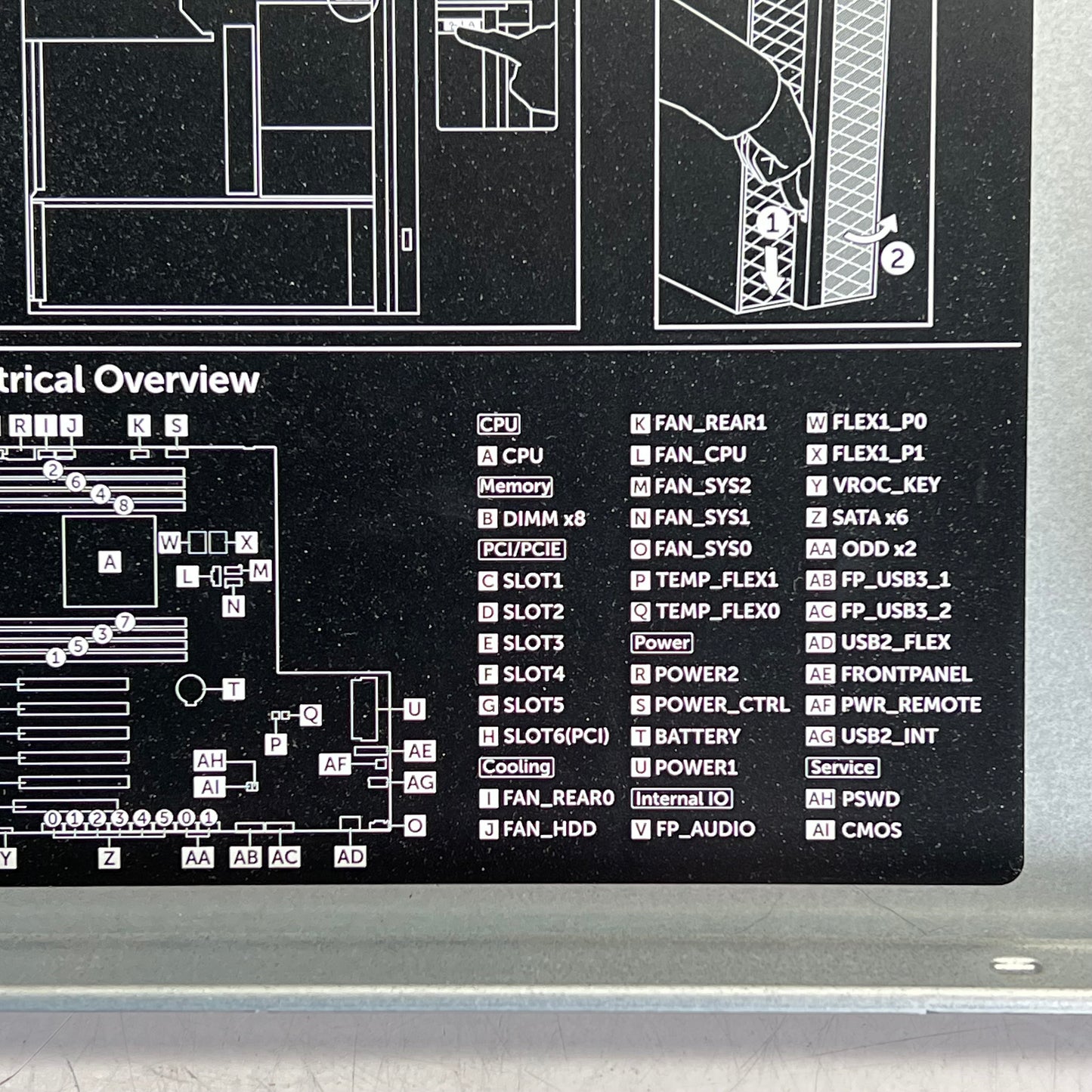 ZA@ DELL Hi Performance Single Socket Workstation W/ Built in Ai Platform Black 5820 (Used)