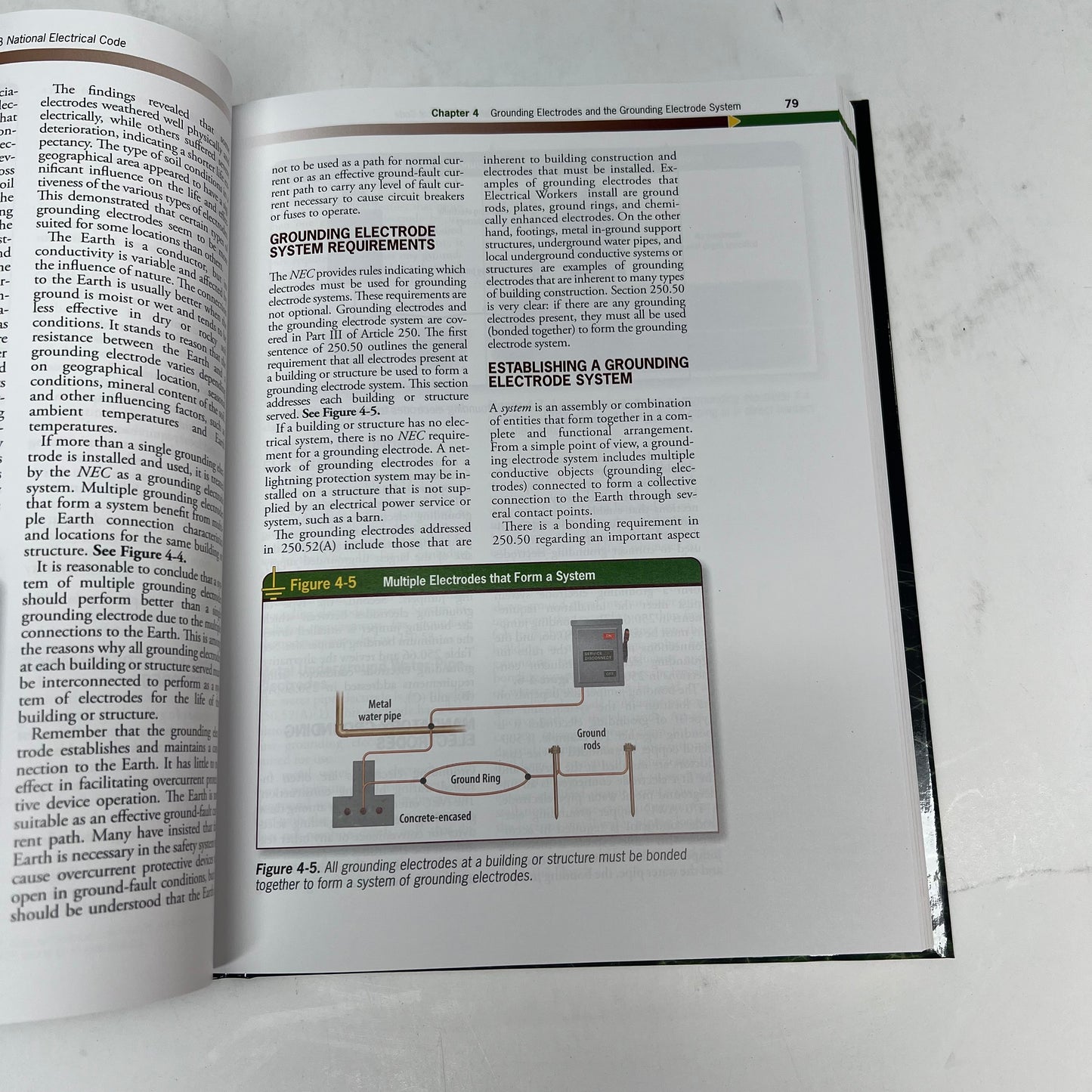 APPLIED GROUNDING & BONDING Based in the 2023 National Electrical Coke Hardback