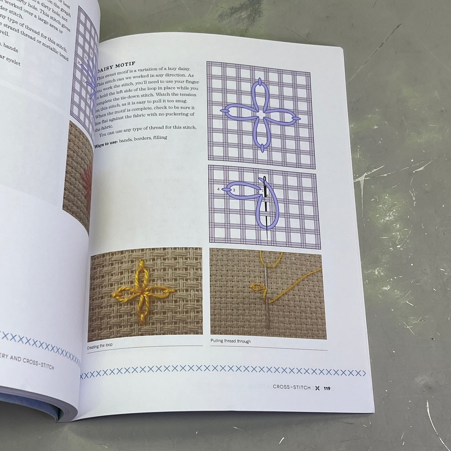 FIRST TIME EMBROIDERY & CROSS STITCH By: Linda Wszynski Paperback Book