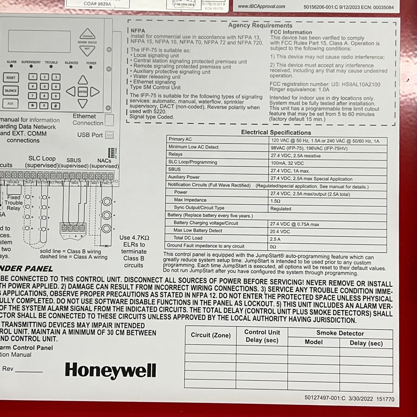 HONEYWELL Silent Knight Fire Alarm Control Panel In Cabinet 19x16x3 Red IFP-75