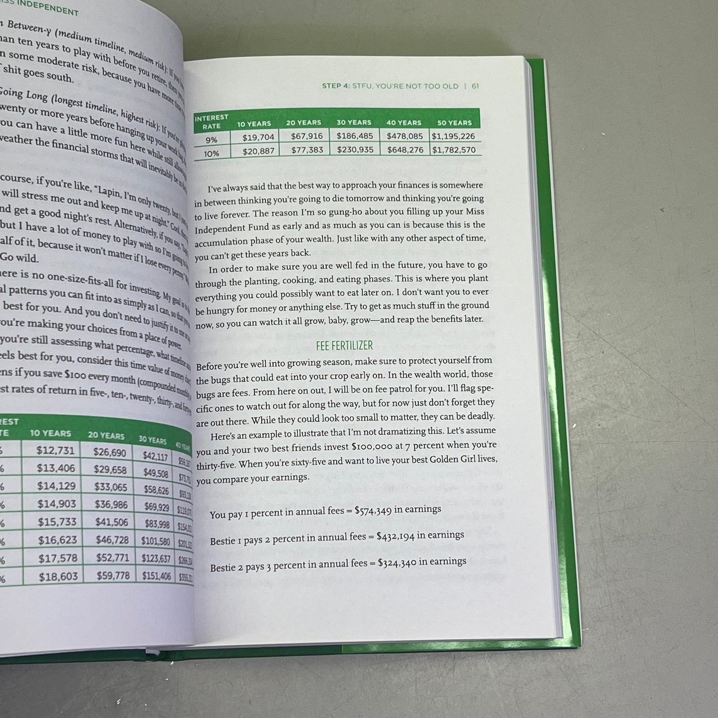 MISS INDEPENDENT A Simple 12-Step Plan For Success By Nicole Lapin Hardback Book