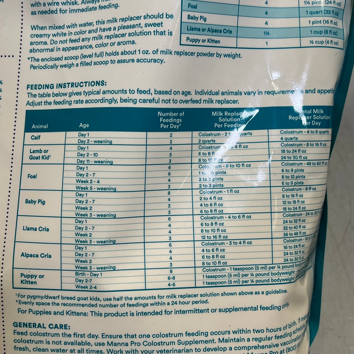 NURSE ALL All-Milk Replacer W/ Probiotics Multi-Species 3.5lbs White BB 03/26