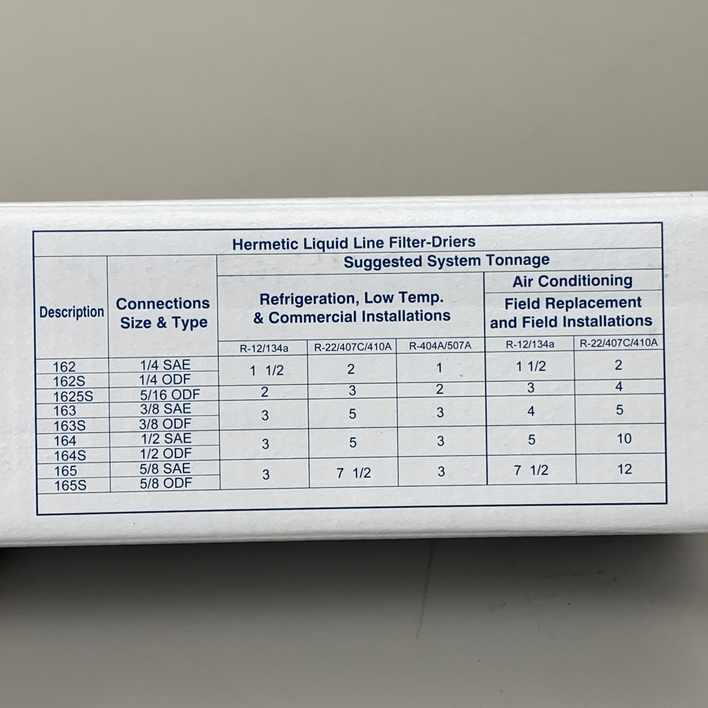 EMERSON 2PK Liquid Line Filter Drier 16 Cubic Inch 3/8 SAE FLARE Refrigerant System 047613