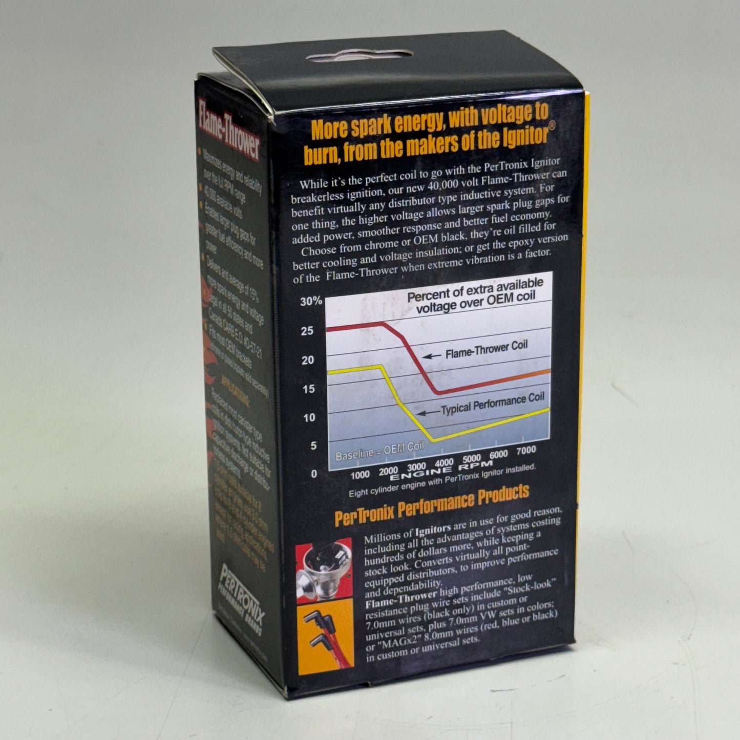 FLAME THROWER Ignition Coil Oil Filled 1.5 Ohm 40.000 Volt Black Black 40011