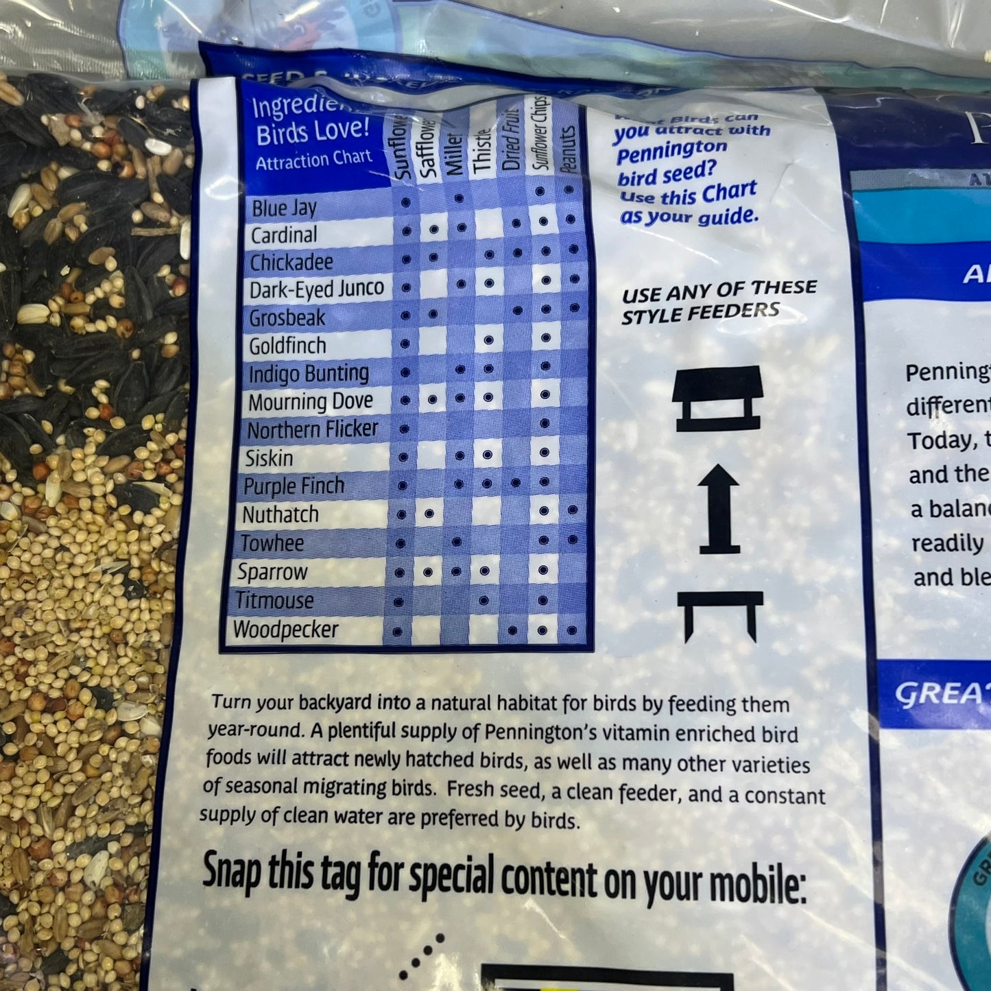 ZA@ PENNINGTON Premium Select Blend Bird Food Assorted Seeds 20 lb Bag