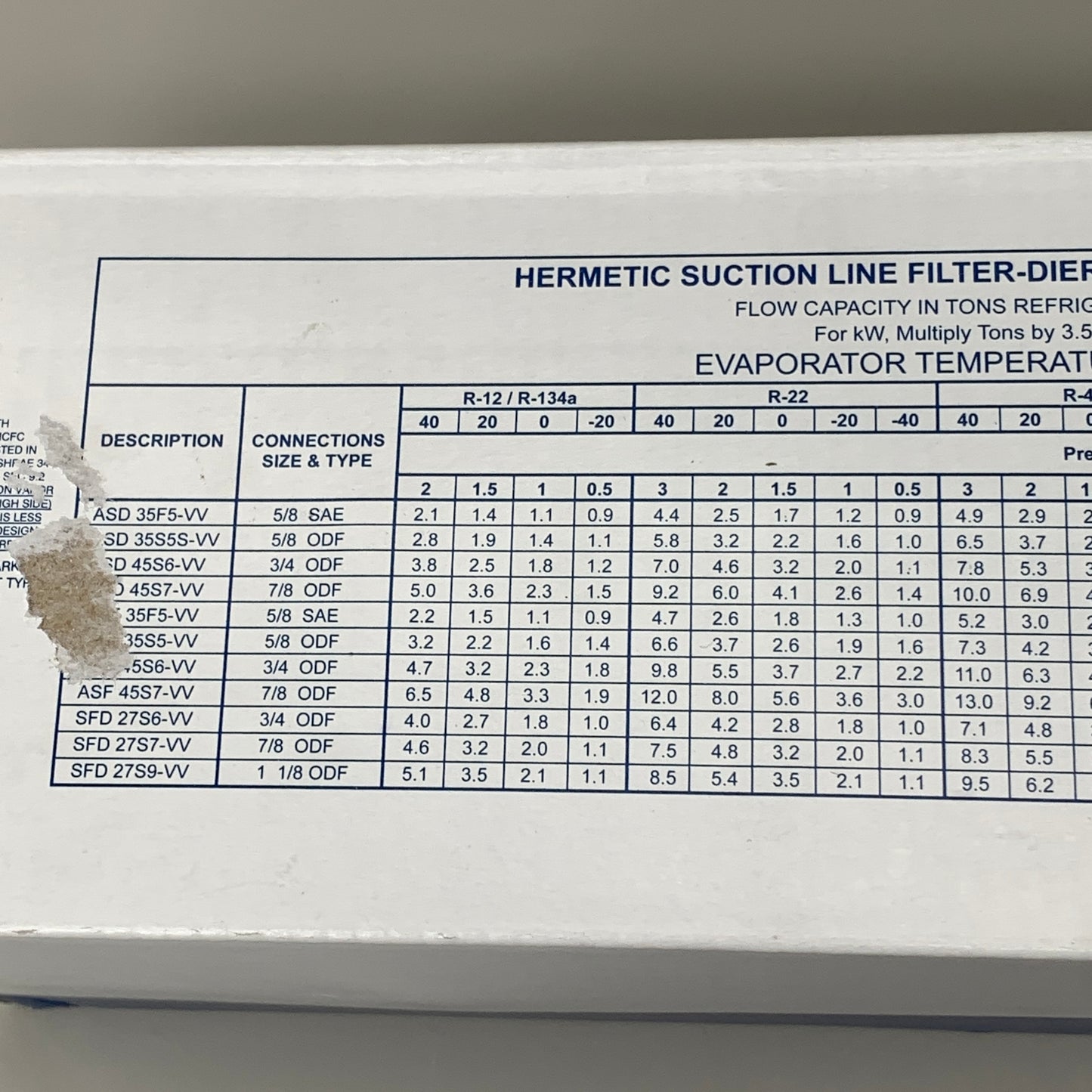 EMERSON Refrigerant Suction Line Filter Drier 7/8" ODF Solder 049182