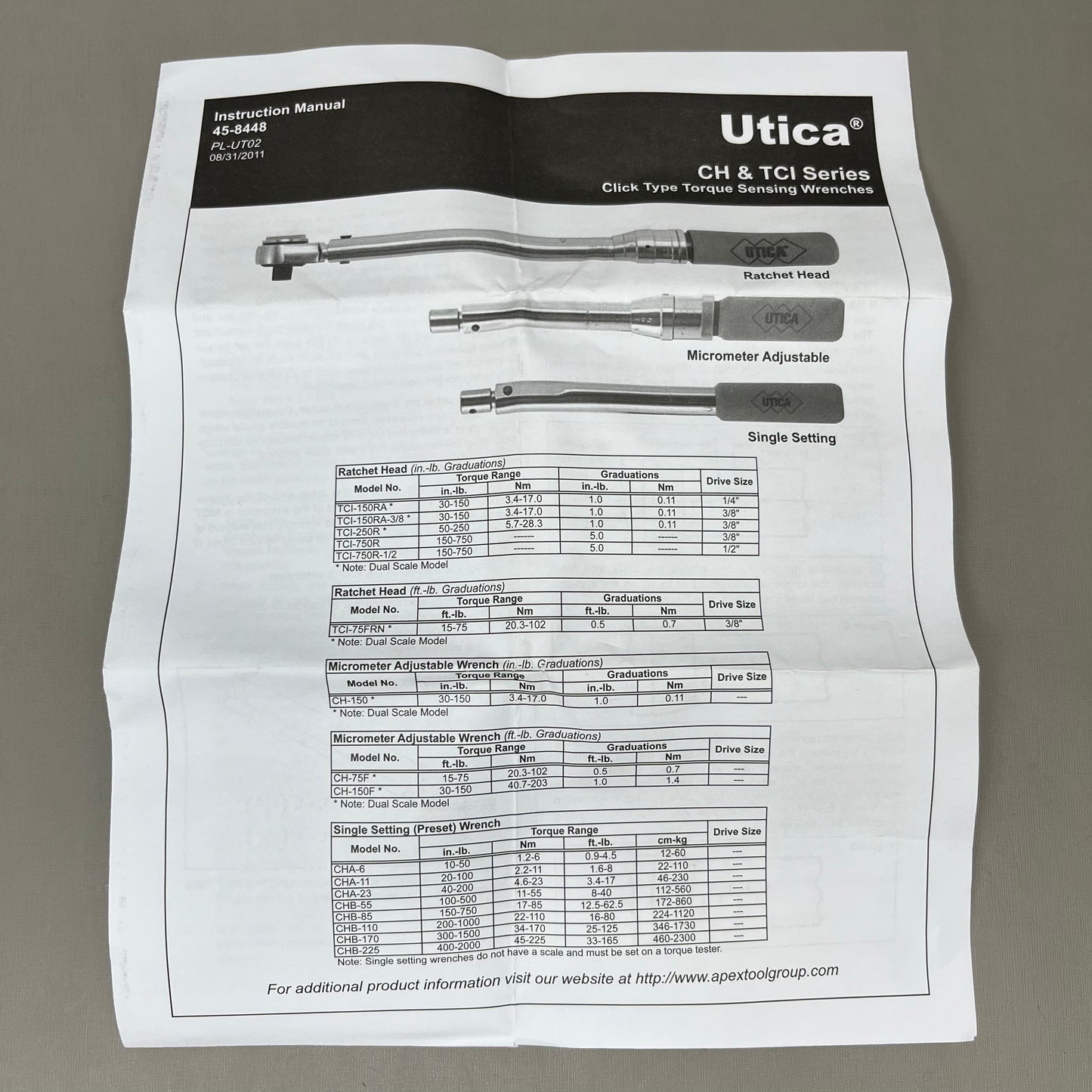 UTICA Apex Tool Group Industrial Calibration CH & TCI Series Black CHA-6 (New)
