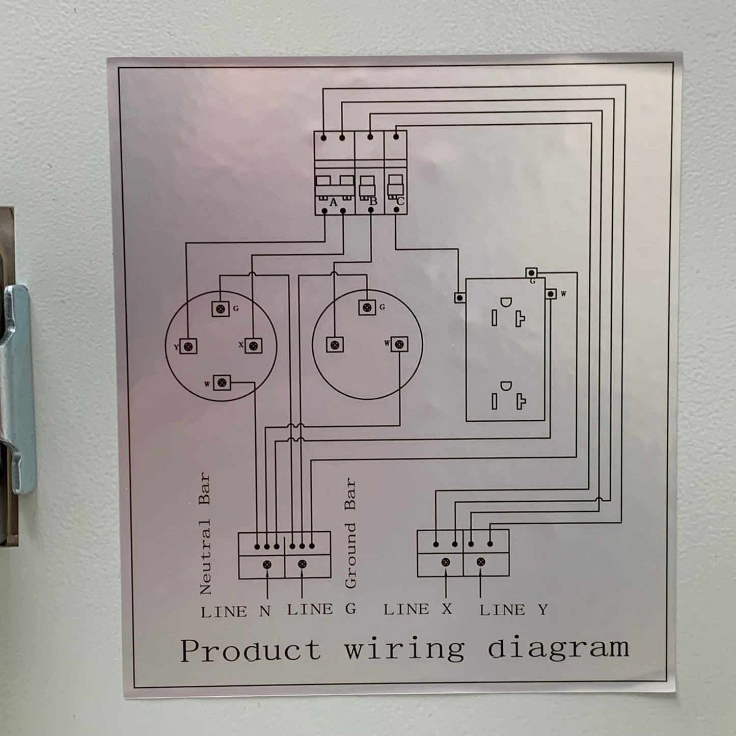 VEVOR RV Power Outlet Box Triplex Outlet Indoor/Outdoor 13.5