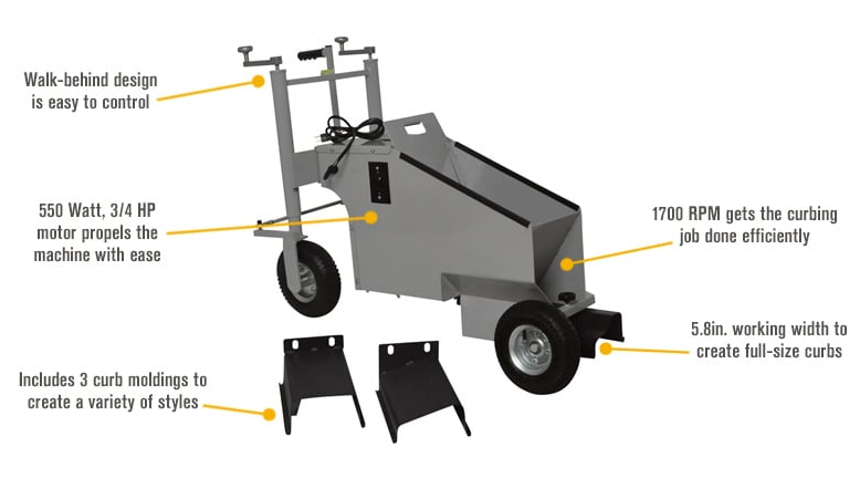 KLUT-CH Electric Walk-behind Concrete Curb Machine 550Watt, 1730RPM Sz 36"L x 17.5"W x 21"H, Grey 49404