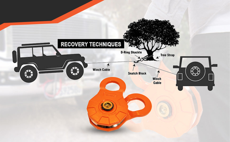 G2G4 12 Ton Snatch Block Pulley For Synthetic up to 5/8" Rope, Steel Cable, Winch