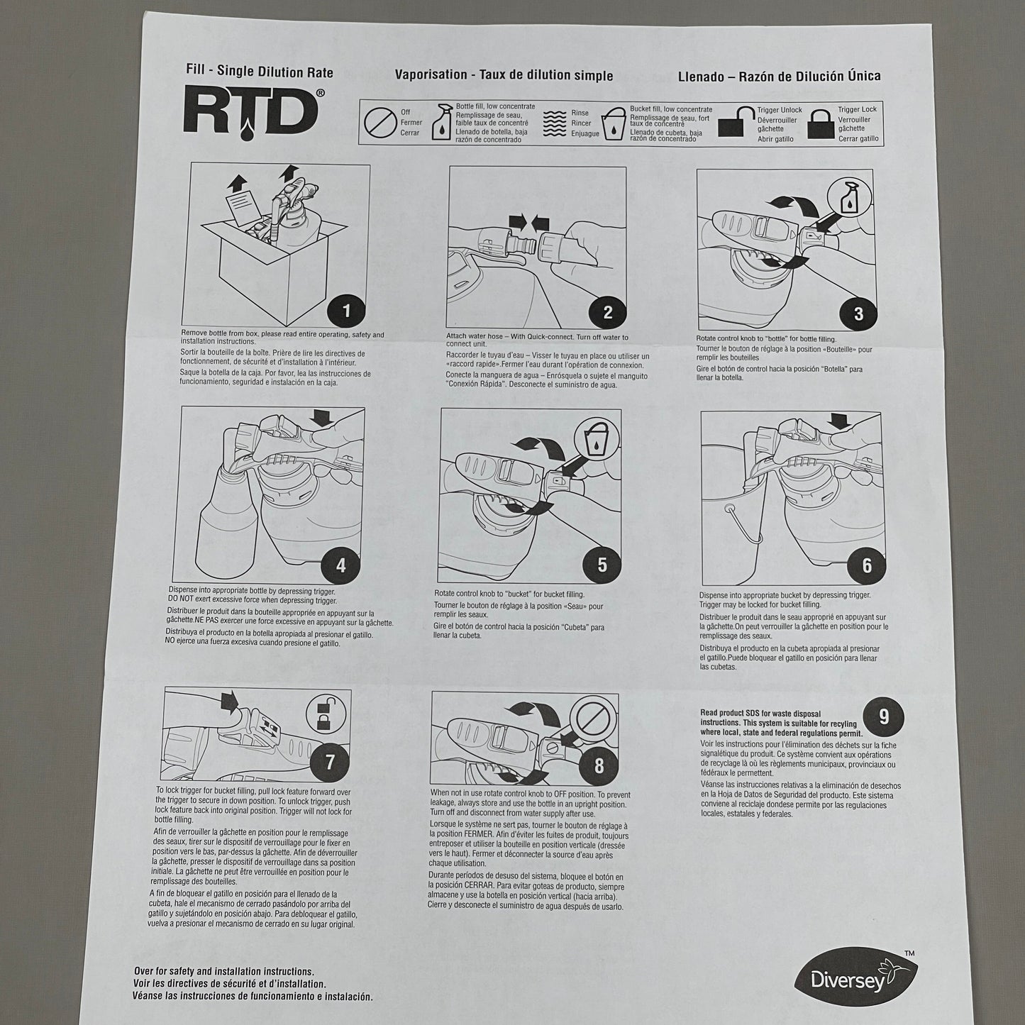 ZA@ DIVERSEY Suma Eliminex Foaming Drain & General Purpose Cleaner 10-PK x 1.5L 94266308 (New) C
